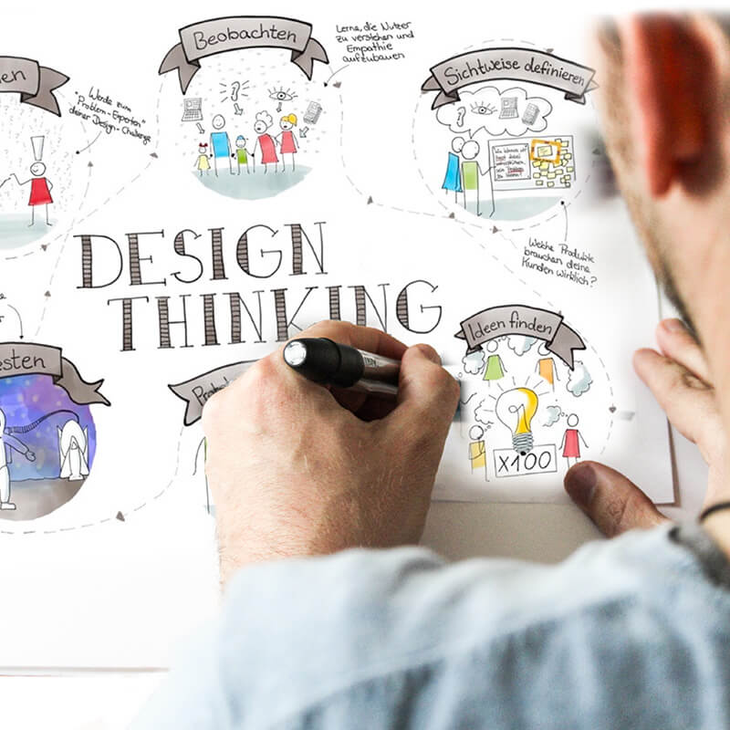 Dozent Mediendesign