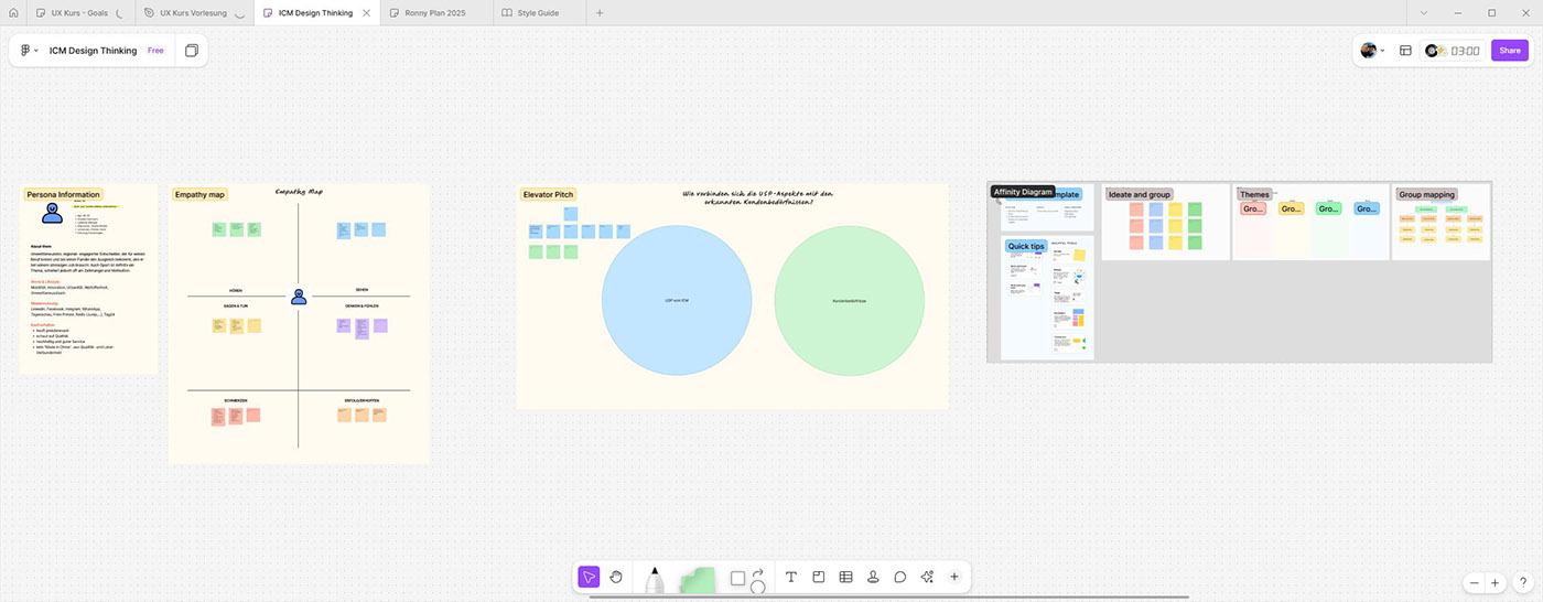 Screenshot_FIGMA FIGMA Design Thinking