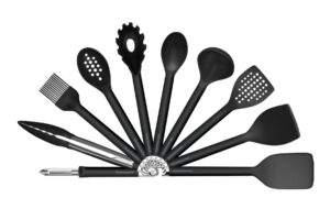 Thermomix-Tools_Design